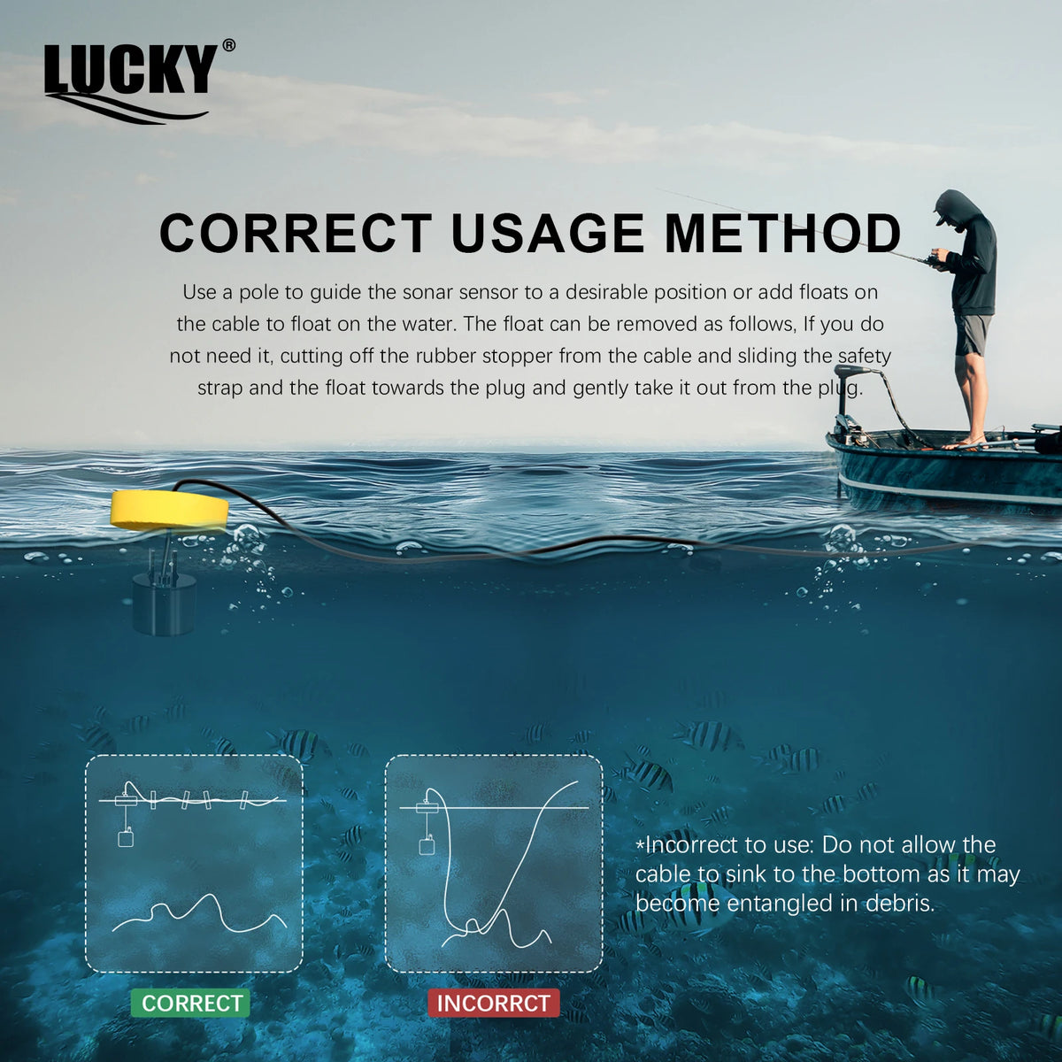 Sonar Localizador de Peixes Portátil 100m — Pesca em Rio, Lago e Mar